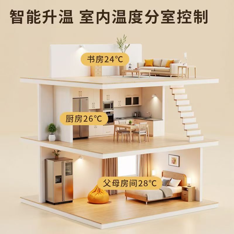 若尔盖县 石墨烯电地暖公司哪家好？户型适配方案指南